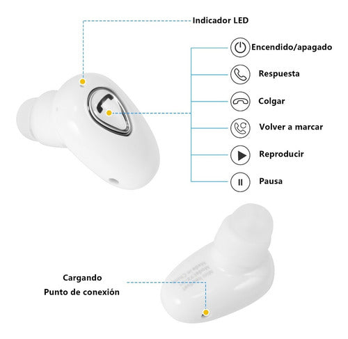 Audífonos Inalámbricos Pequeños Deportivos Con Bluetooth