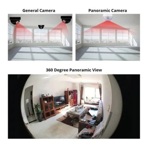 Cámara Seguridad Espía Wifi Foco 360 Visión Panorámica