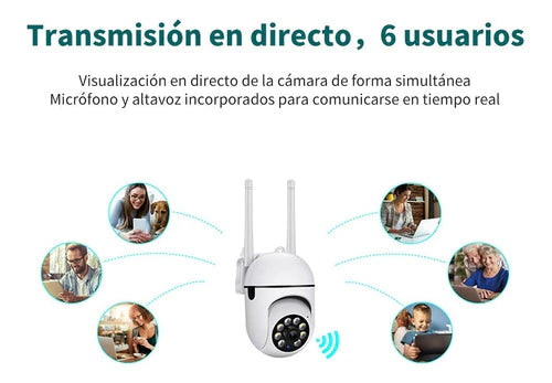 1080p 2mp Wifi Mini Ptz Cámara De Seguridad Para El Hogar