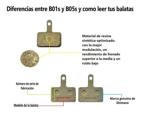 Balatas Shimano B05s Original Actualizacion De B03s Y B01s