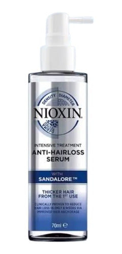 Nioxin Tratamiento Anti Hairloss Sandalore 70ml Anticaida