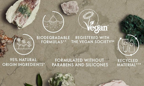 Kit De Productos Veganos Beutanicals: Gel De Ducha+crema+sha