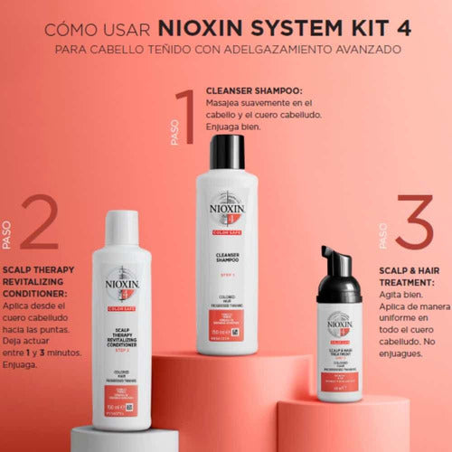 Nioxin Cleanser 4 300ml- Shampoo Para Crecimiento De Cabello