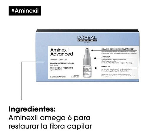 Ampolletas L´oreal Professionnel Aminexil Anti-caída 10x6ml