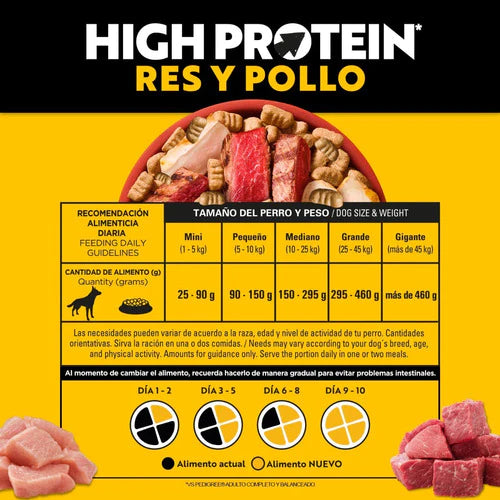 Pedigree High Protein Alimento Seco Adultos Res Y Pollo 18kg