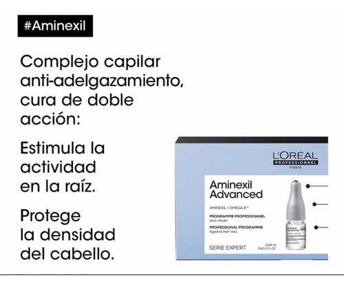 Kit Loreal Aminexil & Shampoo Pure Resource Cabello Graso Nw