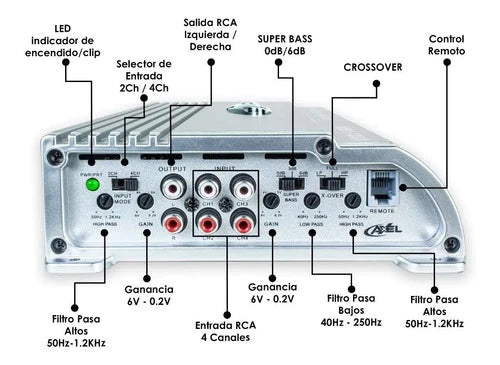 Amplificador Clase D 18000w Axel-1.8k4 Steelpro 4canales