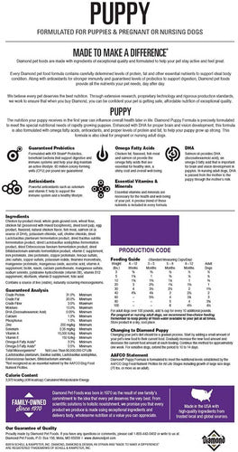 Alimento Diamond Maintenance Puppy 3.6kg Perro Cachorro