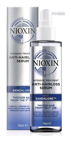 Nioxin Tratamiento Anti Hairloss Sandalore 70ml Anticaida