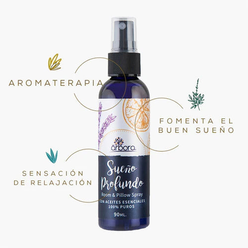 3 Sprays Relajantes Aromaterapia Lavanda + Eucalipto + Menta