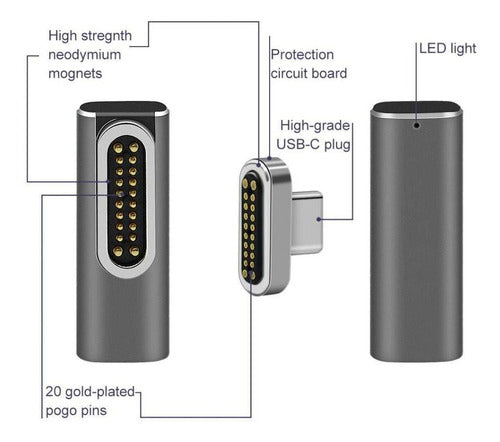 Adaptador Magnético Tipo C 100w Pd Conector Para Macbook
