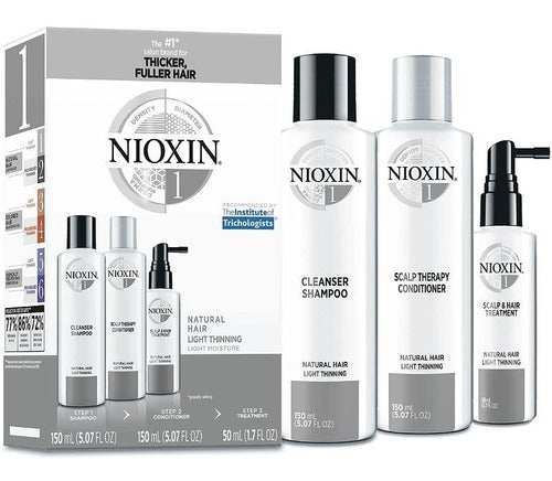 Kit Nioxin 1 Natural Hair Light Thinning