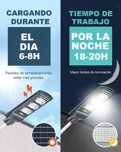Lámpara Led Solar Luminaria Suburbana Alumbrado Publico 300w