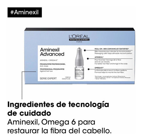 Caja D Ampolleta Aminexil Advanced Loreal Nueva Presentación
