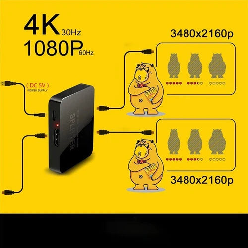 Switcher Hdmi Kuwfi 4k Full Hd 1080p