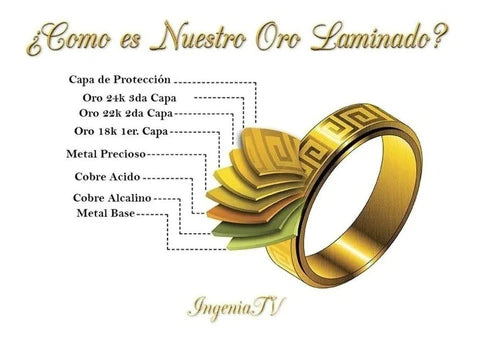 Collar Dije Cadena Cruz Jesús Religión Oro Blanco 18k Regalo