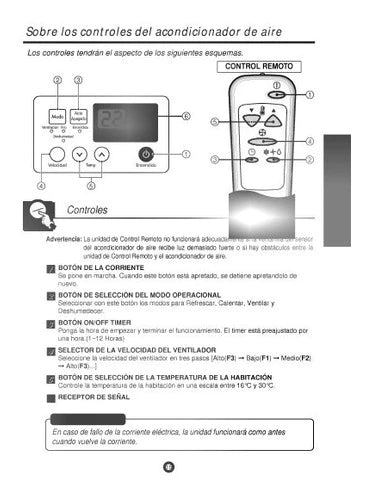 Control Remoto Aire Acondicionado LG 6711a20056l  Original