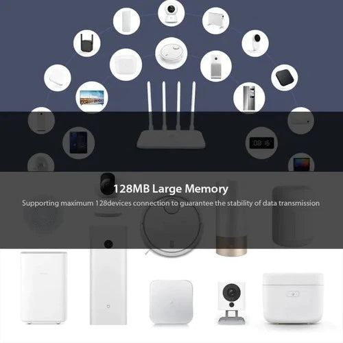 Enrutador Xiaomi Mi 4a, Blanco