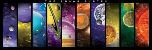 Sistema Solar Planetas Panorama Rompecabezas 1k Eurographics