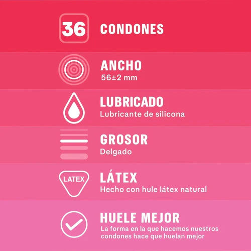Condones Sico Sensitive 36 Pz, 12 Carteras De 3pz C/u