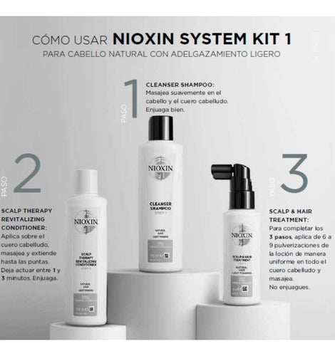 Nioxin Cleanser 1 1000ml- Shampoo Crecimiento De Cabello