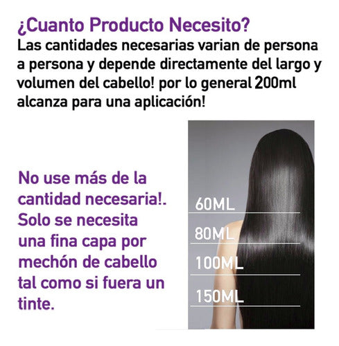 Keratina Brasileña Alaciante Cirugía Capilar + Shampoo 500ml