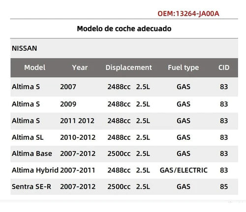 Tapa De Punterías Compatible Con Nissan Altima Sentre 2.5l