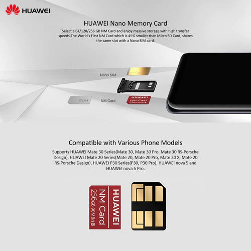 Tarjeta De Memoria Huawei Nm 90mb/s, 64gb