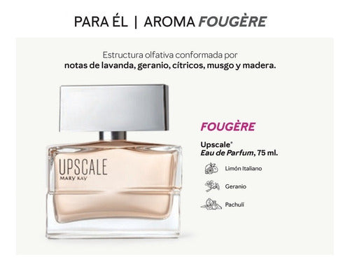 Fragancia Perfume  Para Hombre Upscale® Eau De Parfum 75 Ml