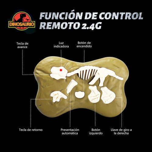 Sm180 Control Remoto Dinosauria Velociraptor Juguete 2.4 Ghz