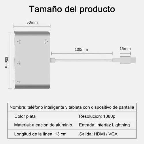 Rayo A Hdmi Vga Av Adaptador Para iPhone iPad Air Mini