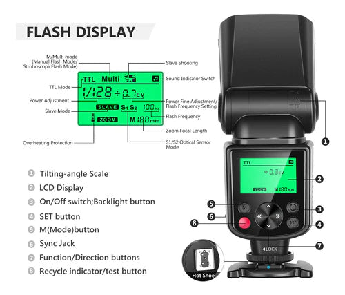 Flash I-ttl Neewer Pro Para Cámara Nikon Dslr