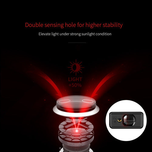 Sendway 100m Medidor Láser De Distancia De Alta Precisión