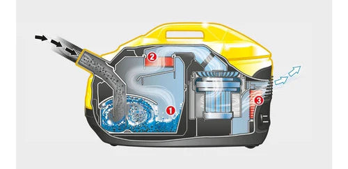 Filtro De Protección Motor Aspiradora Karcher Ds 5800
