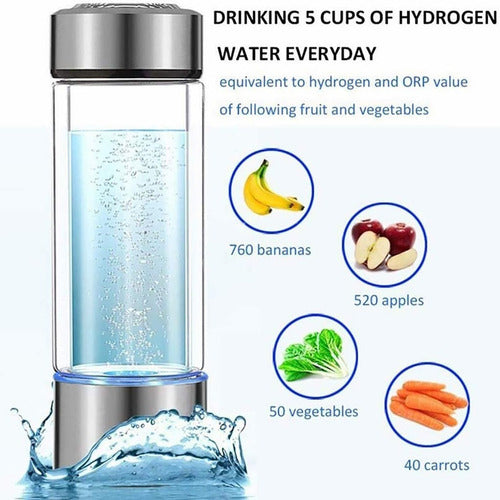 Botella De Agua Energía Rica En Hidrógeno De Iones Negativos