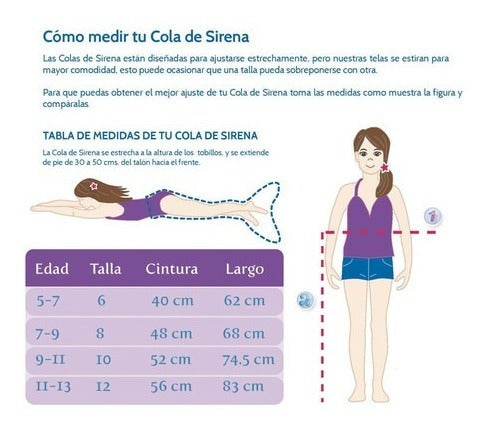 Cola De Sirena Y Monoaleta Mermaids123 Funny Rainbow