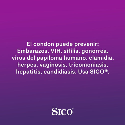 Condones Sico Climax Mutuo 36 Pz, 12 Carteras Con 3pz C/u